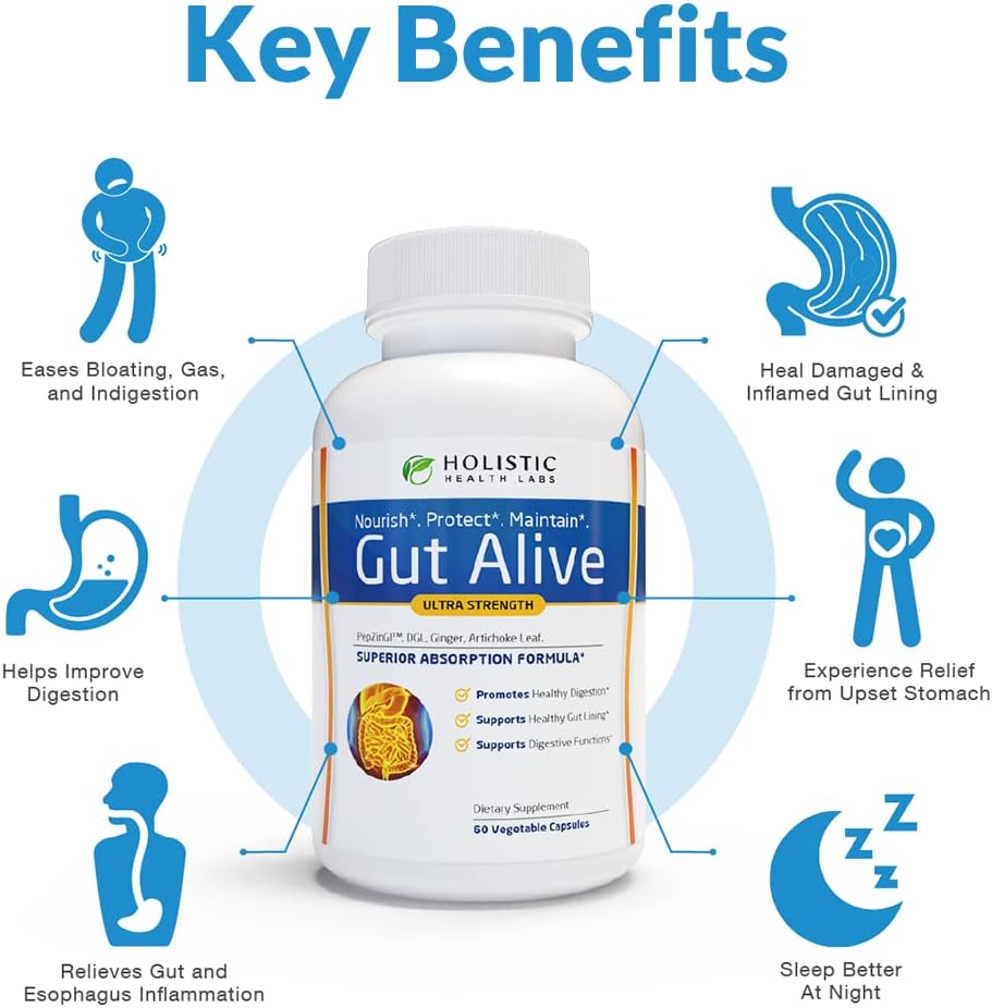 Digestive Support Capsules – Herbal Formula for Bloating, Gas & Digestive Wellness, 60 Count | Gut Alive