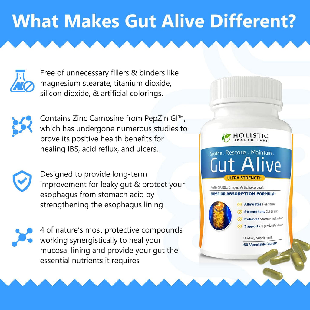 Digestive Support Capsules – Herbal Formula for Bloating, Gas & Digestive Wellness, 60 Count | Gut Alive