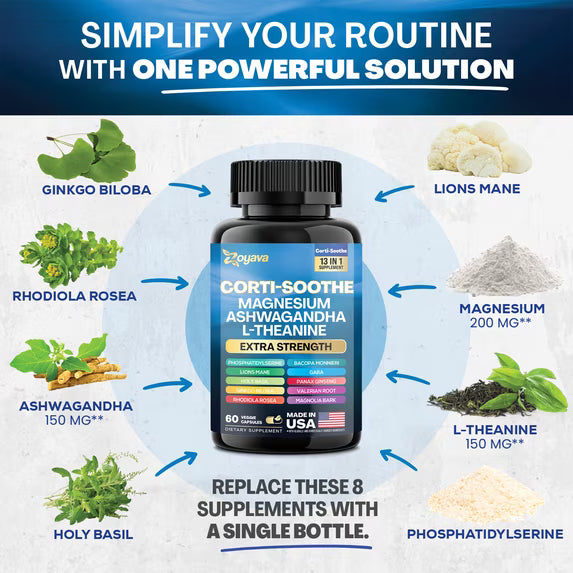 Cortisol Supplement Magnesium Glycinate 200mg L-Theanine