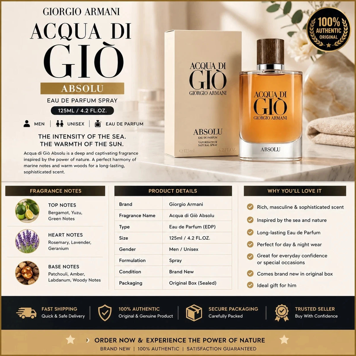 Giorgio Armani Acqua Di Gio Absolu EDP Spray 4.2oz 125ml
